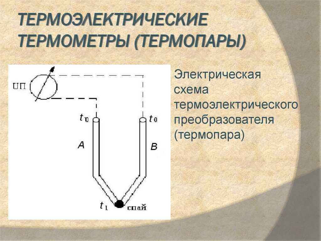 Термопара: что это такое, принцип работы, разновидности