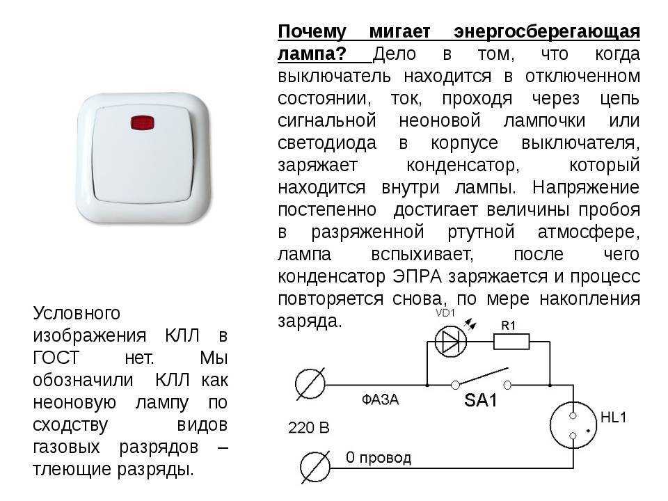 Почему светодиодная лента моргает после выключения
