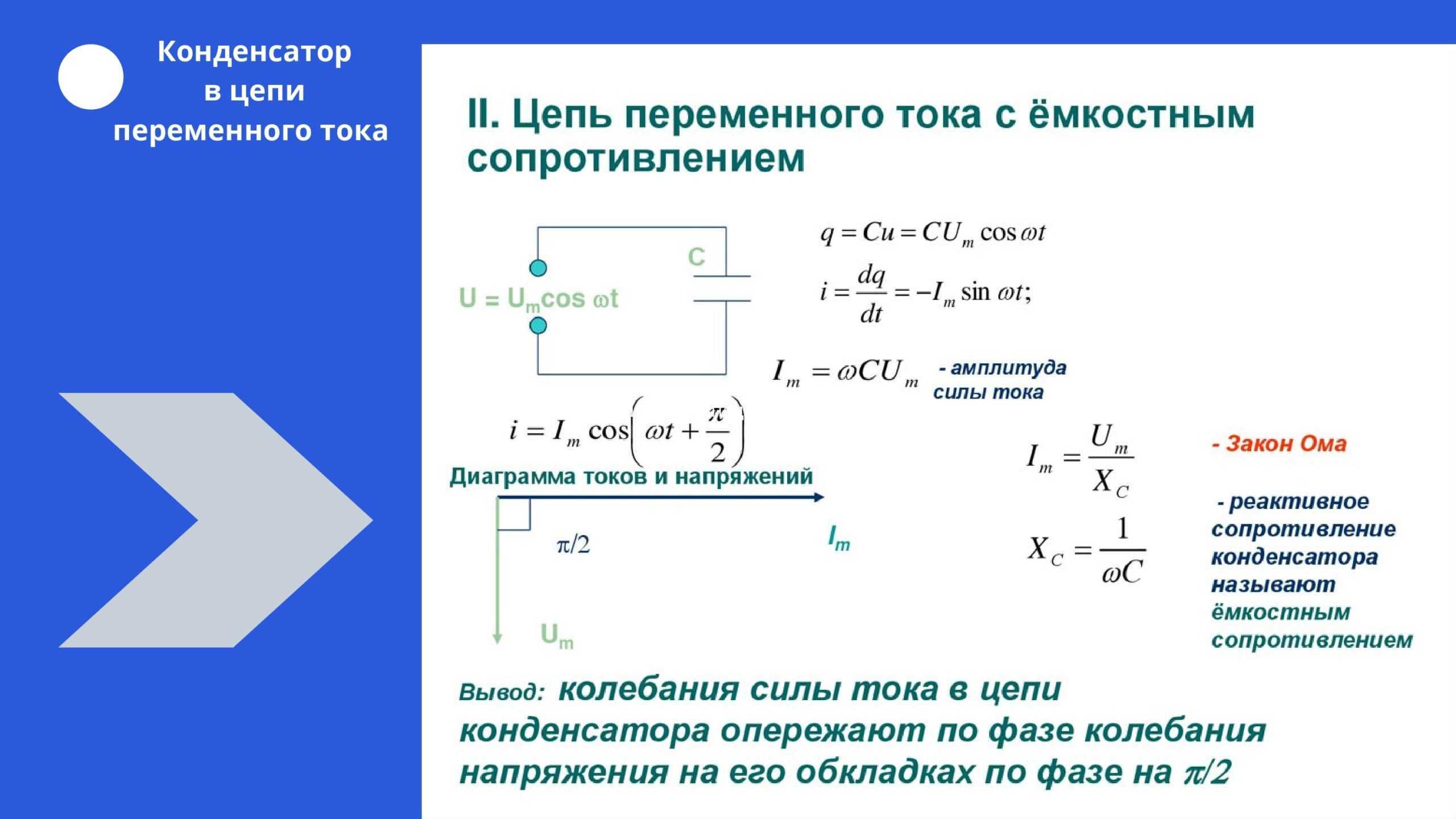 Емкостное сопротивление