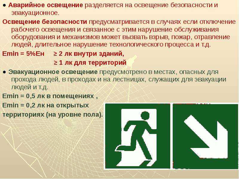 Виды аварийного освещения и какие требования предъявляются