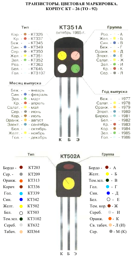 Как проверить транзистор?