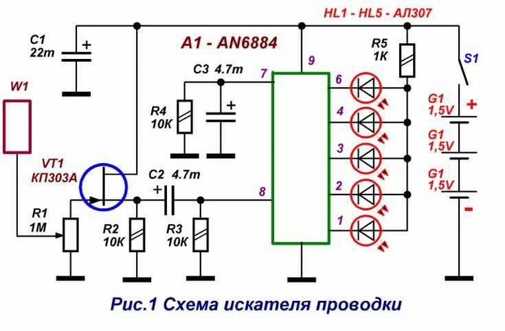 Приборы для определения (поиска) скрытой проводки в стене