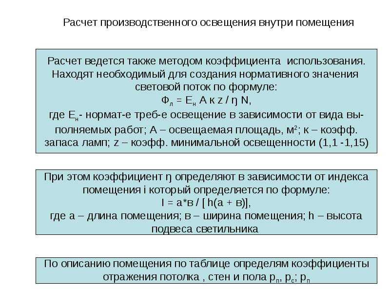Расчет освещения: как рассчитать освещенность производственных помещений, количество светильников по площади, коэффициент