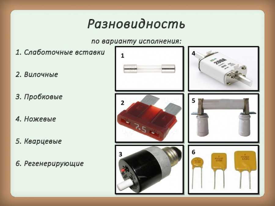 Плавкие предохранители