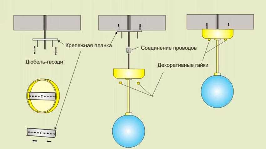 Как крепить люстру к натяжному потолку: монтаж, крепление, как подвесить и прикрепить светильник, как повесить основание для потолочной люстры, как прикрутить крепеж