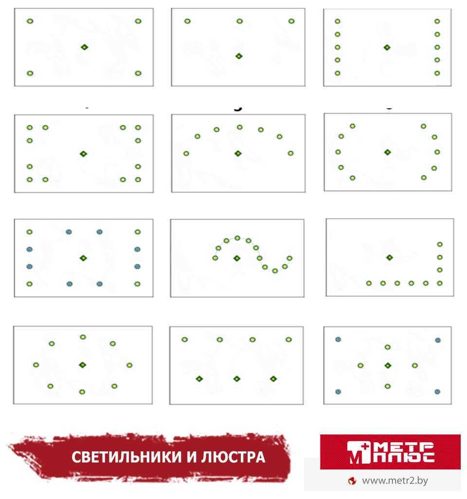 Как красиво расположить светильники на натяжном потолке? – 26 фото, схемы и правила
