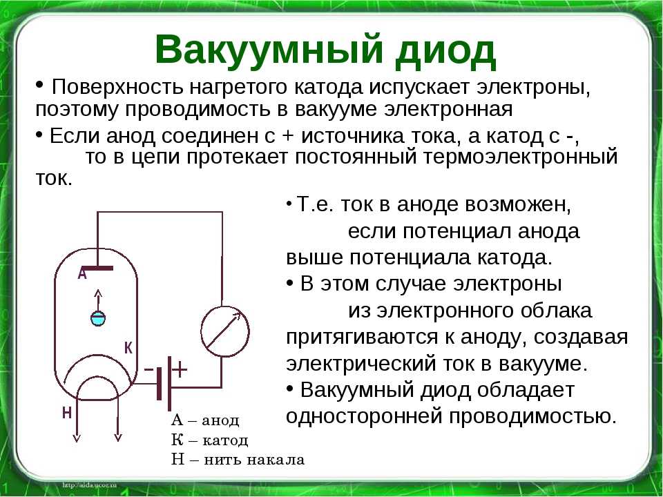 Полярность светодиода: как определить катод и анод тремя методами