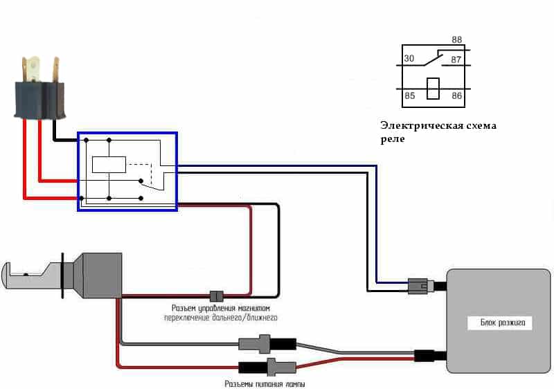 Ксенон h1: как выбрать, порядок установки, схема подключения