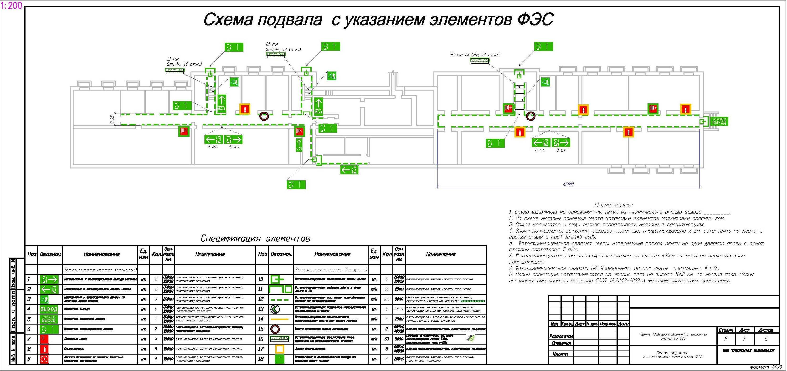 Схема аварийного освещения для любых помещений
