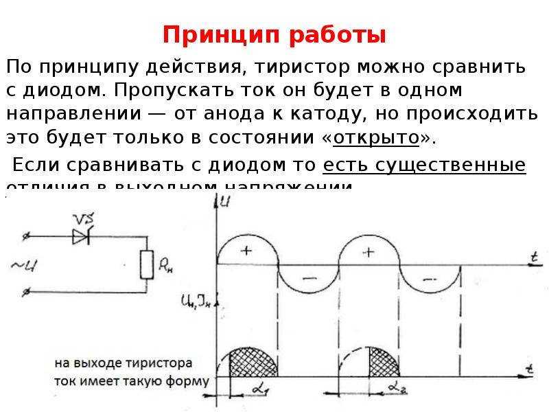 Тиристор: принцип работы, вах, для чего нужен, схема управления, виды, обозначение