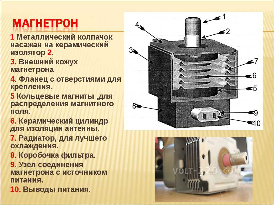 Проверка магнетрона в микроволновке – просто и понятно