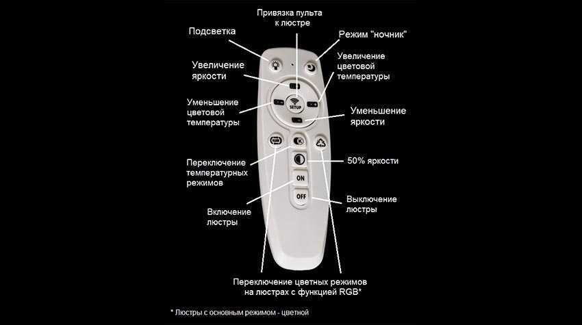 Как подключить люстру с пультом управления - инструкция