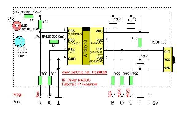 Сигнализация и охрана на микроконтроллерах (attiny2313, atmega8535)