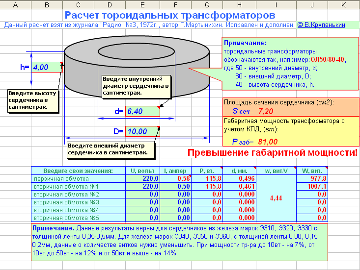 Программа расчета импульсных трансформаторов телевизоров. программы для расчёта
