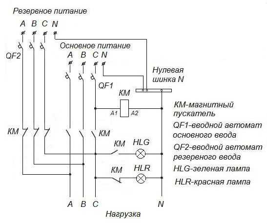 Схема авр на 2 ввода с реле контроля фаз