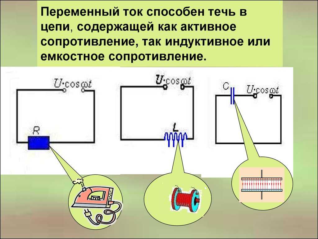 Активное сопротивление – амплитуда, формула для закона ома, пример энергия, величина (11 класс)