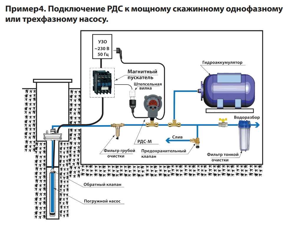 Управление дренажным насосом. схема электрическая принципиальная.