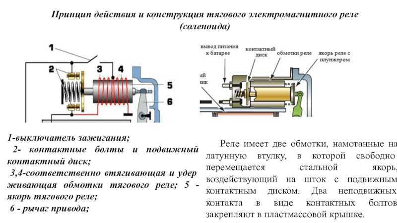 Электромагнитные реле: принцип работы, управление и устройство