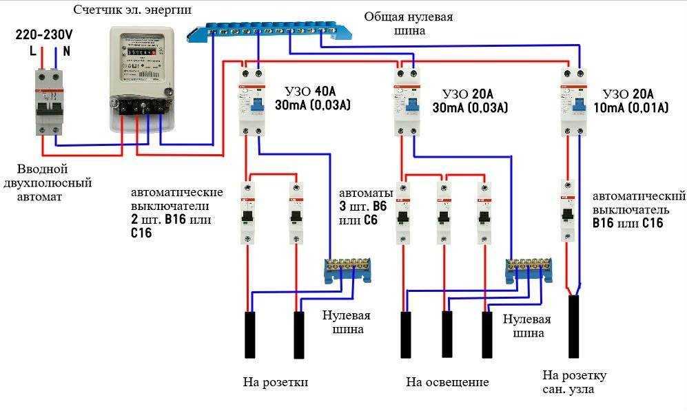 Схема подключения узо в однофазную сеть без заземления
