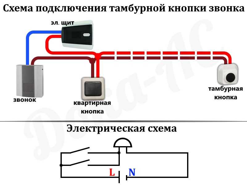 Как выбрать и подключить дверной звонок: в квартире, в доме, проводной, беспроводной