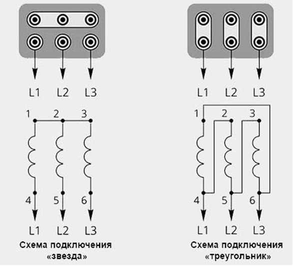 Схема подключения двигателя звезда треугольник - tokzamer.ru