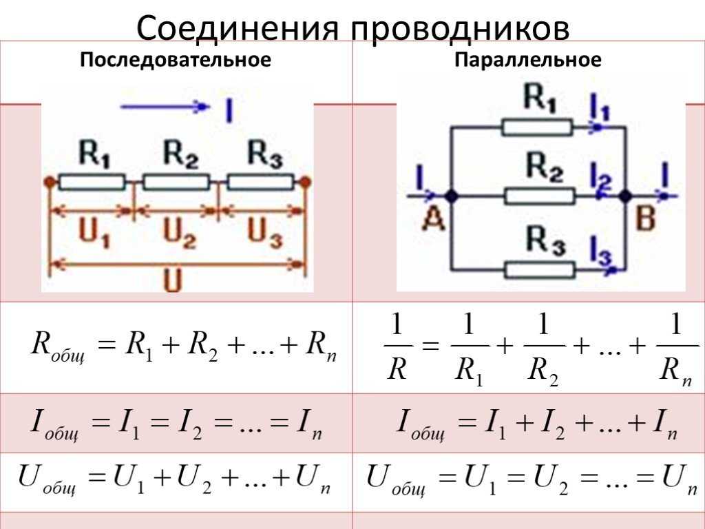 Последовательное и параллельное соединение резисторов.