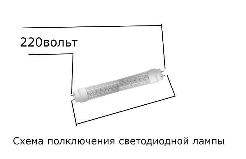 Как подключить в светильнике трубчатую светодиодную лампу вместо люминесцентной?