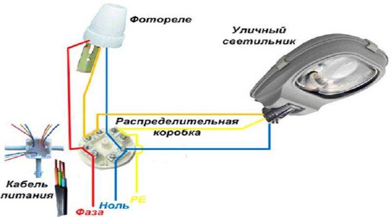 Монтаж уличного освещения. как подключить уличное освещение?