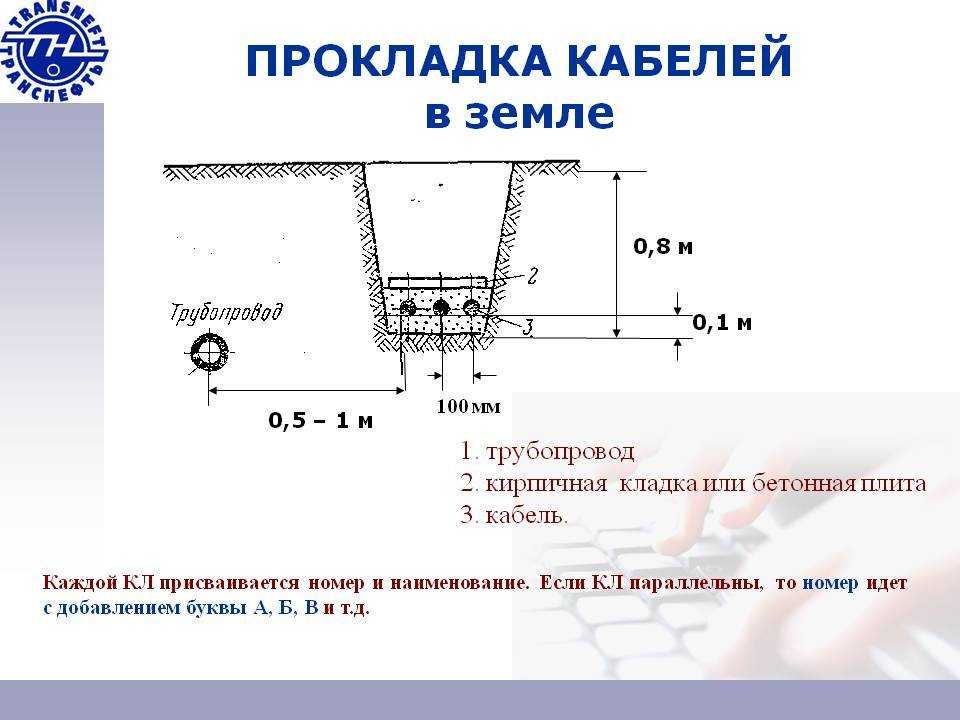 Пуэ-7 п.2.3.11-2.3.24 кабельные линии напряжением до 220 кв. общие требования