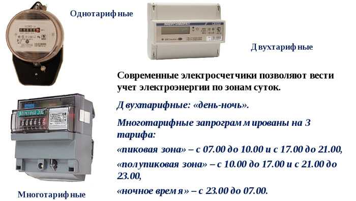 Однотарифный или двухтарифный счетчик — какой тариф на электроэнергию лучше
