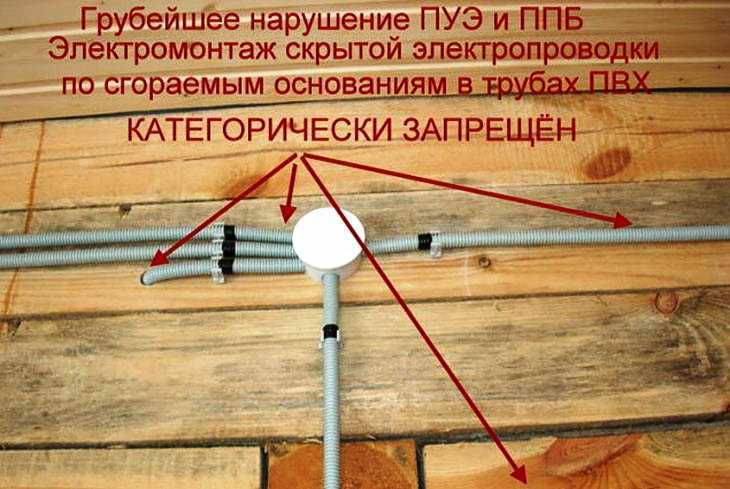 Разводим электропроводку в частном доме своими руками