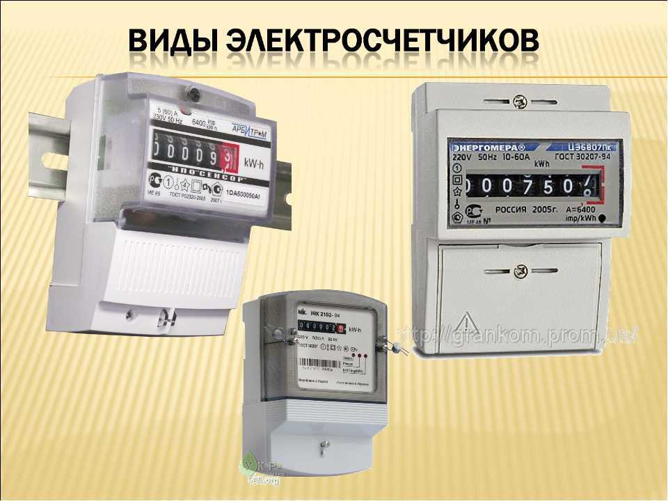 Какой счетчик электроэнергии лучше поставить в квартире