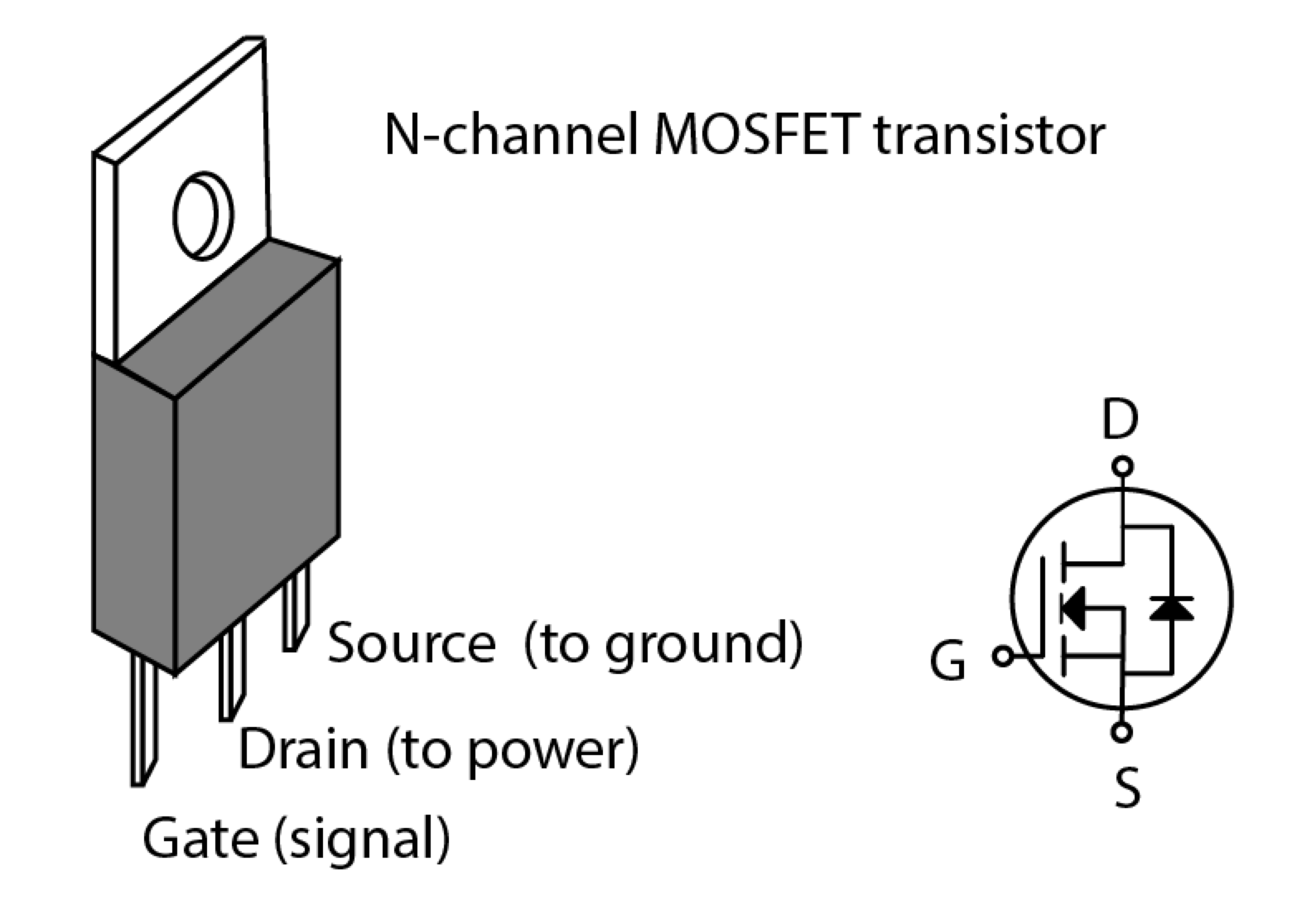 Mosfet транзисторы. устройство, принцип работы и разновидности.