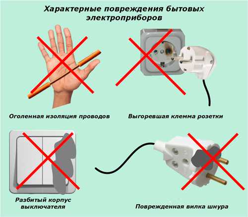 Оголенный провод и риски, связанные с ним