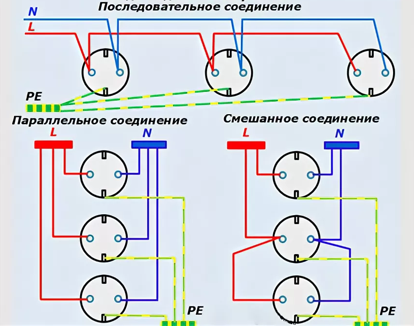 Как подключить usb-розетку к 220в: схема с инструкцией