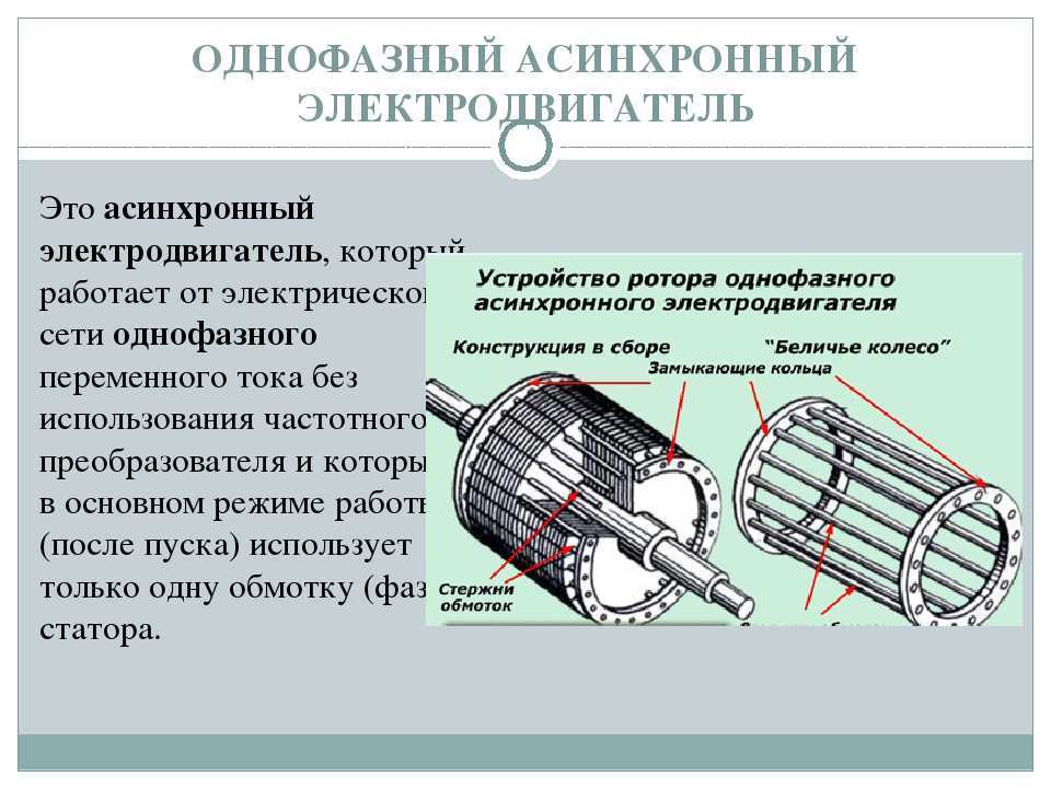 Устройство и принцип работы асинхронного двигателя