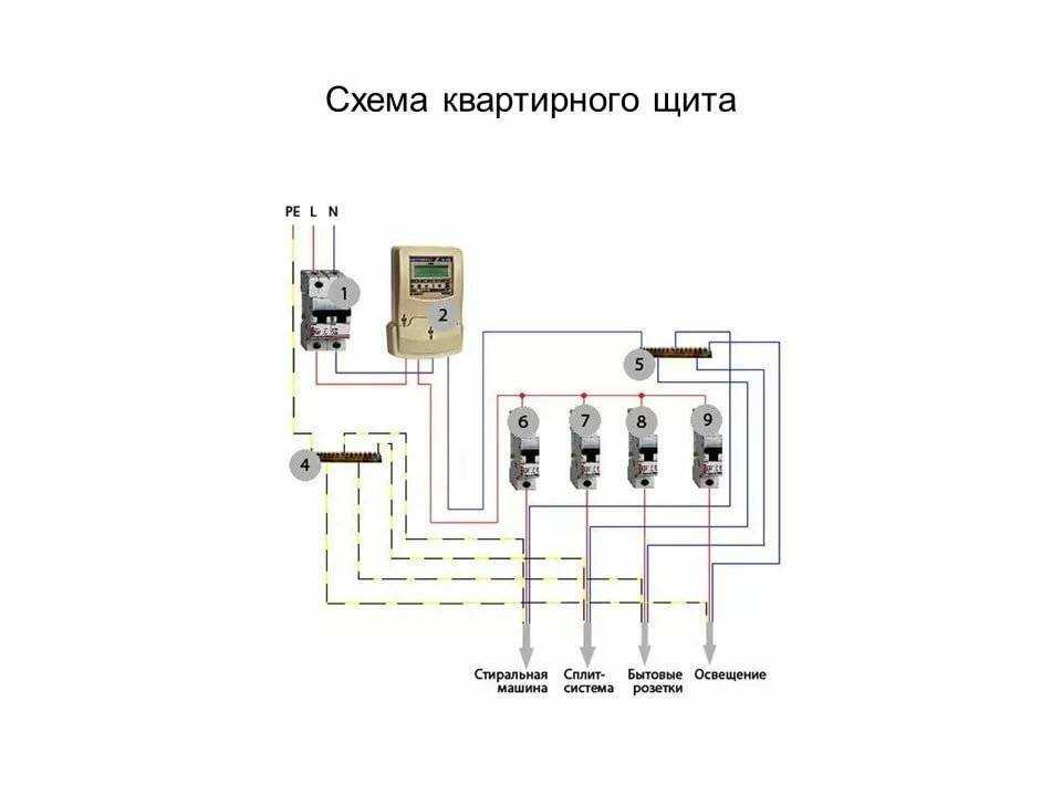 15 схем установки узо