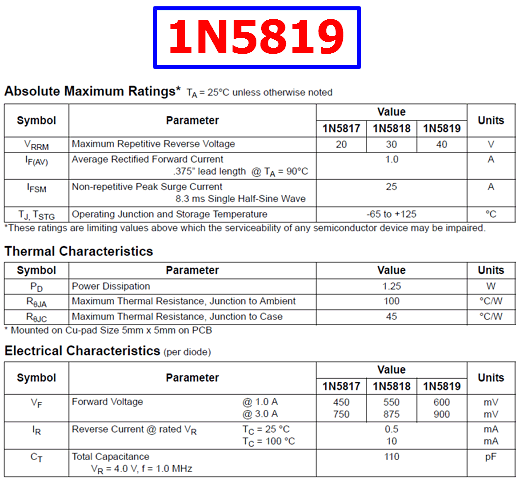 Диод 1n5819: характеристики