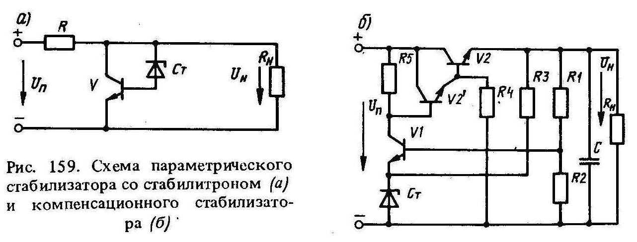 Симисторные и тиристорные стабилизаторы напряжения