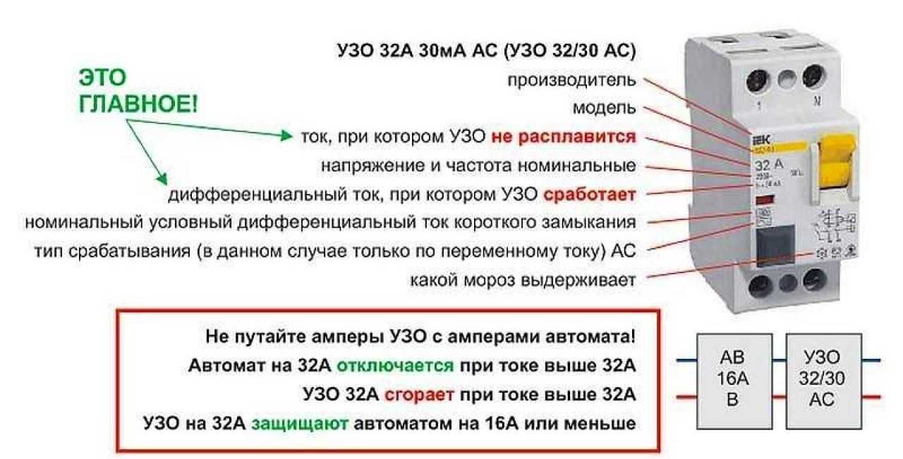 Раздел 6. электрическое освещение