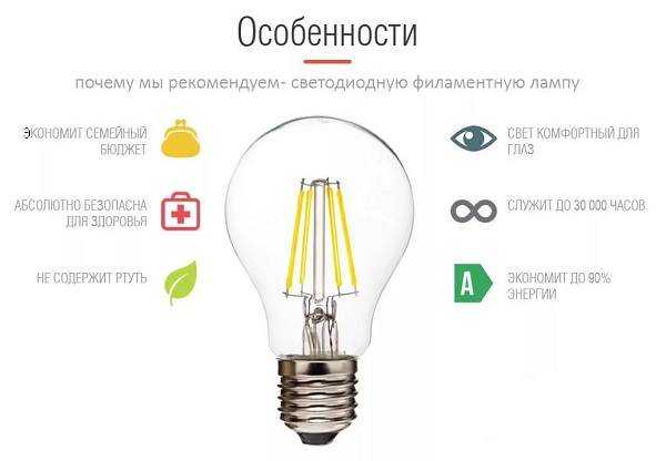 Все преимущества и недостатки светодиодных ламп