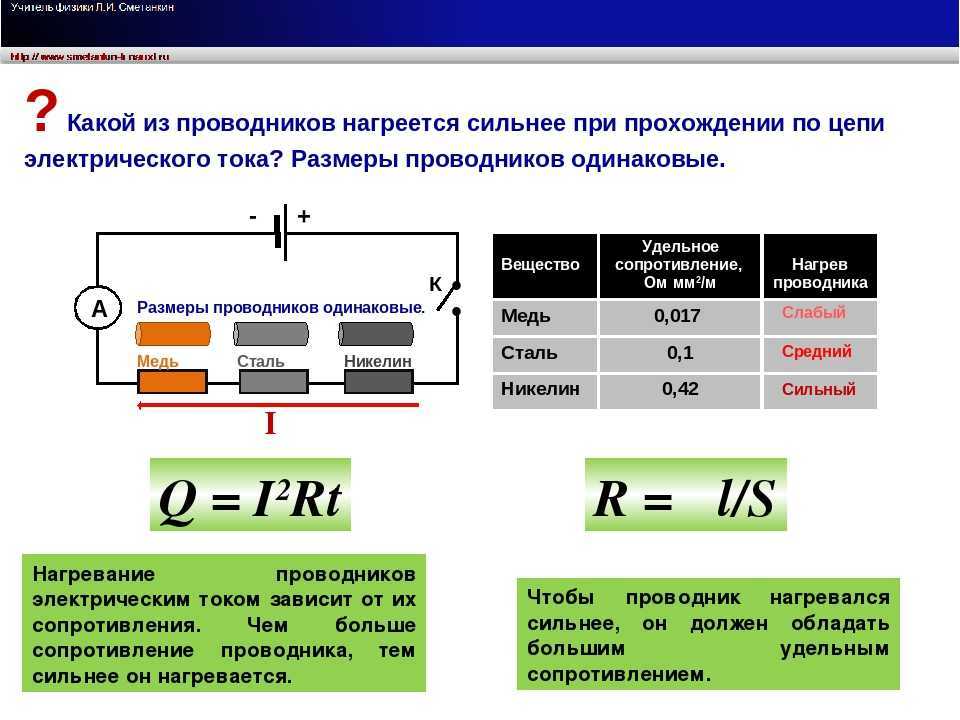 Почему греется розетка с вилкой нагревателя