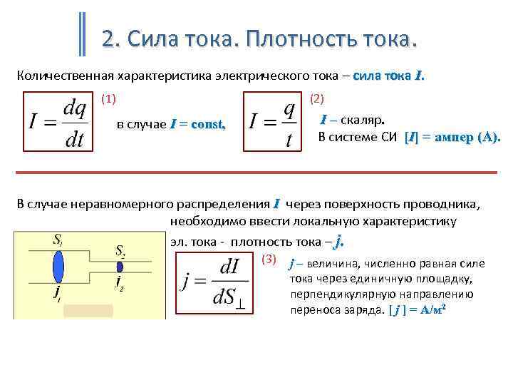 Плотность тока
