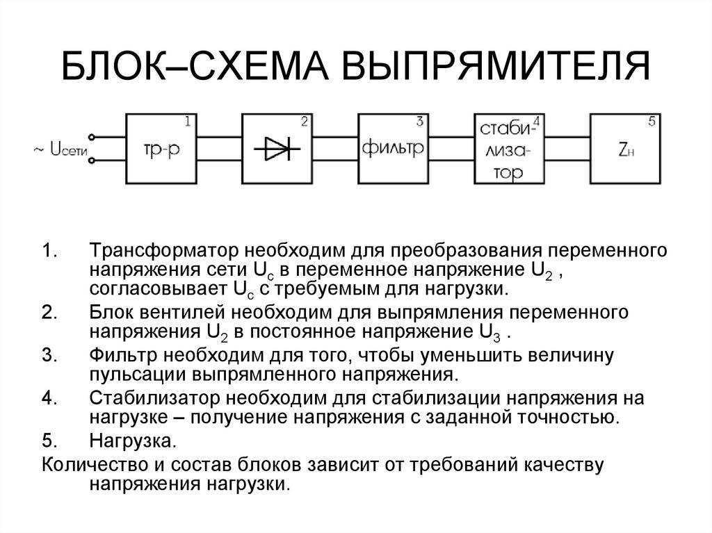 Трехфазные выпрямители
