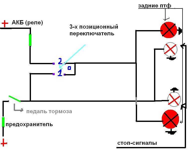 Провода и платы задних фонарей автомобиля ваз 2107