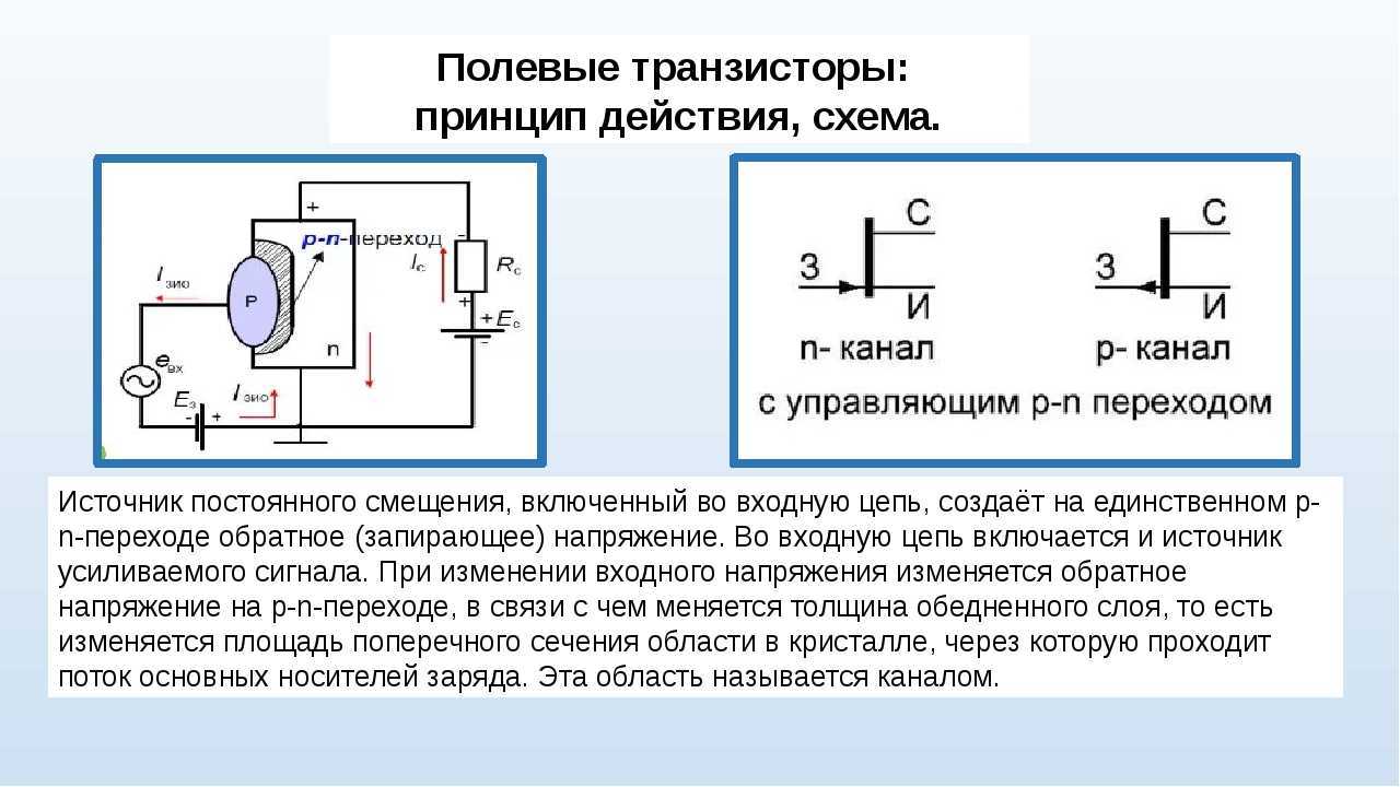 Полевой транзистор с управляющим p-n переходом: принцип работы и применение