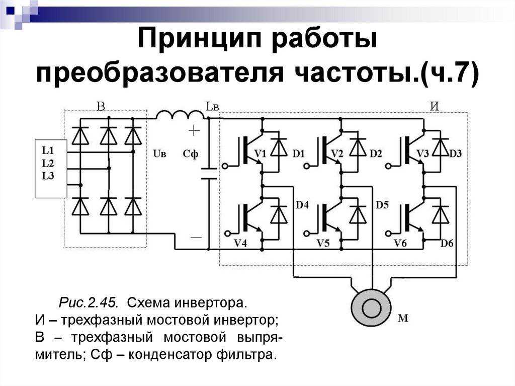 Статьи