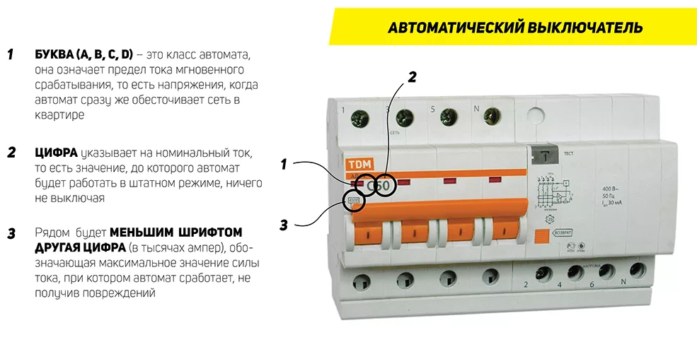 Почему не включается автомат в щитке? – tokzamer