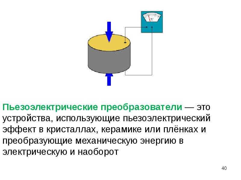 Прямой и обратный пьезоэффект, его использование в науке и технике