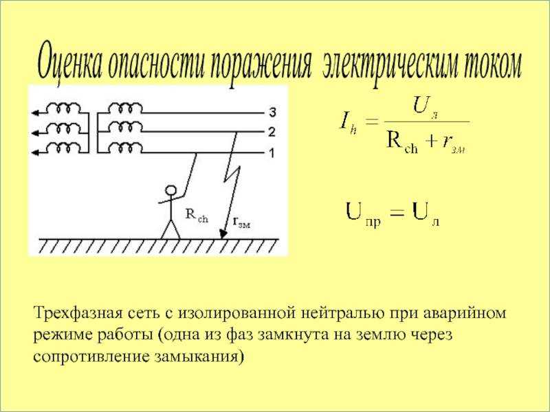 Пример расчета токов короткого замыкания в сети 6 кв